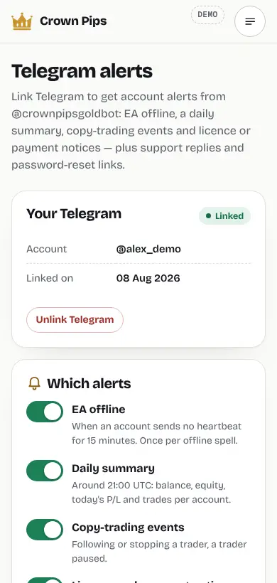 Telegram alerts on a phone with demo data: linked Telegram account and switches for EA offline, daily summary, copy-trading events and licence and payment notices.