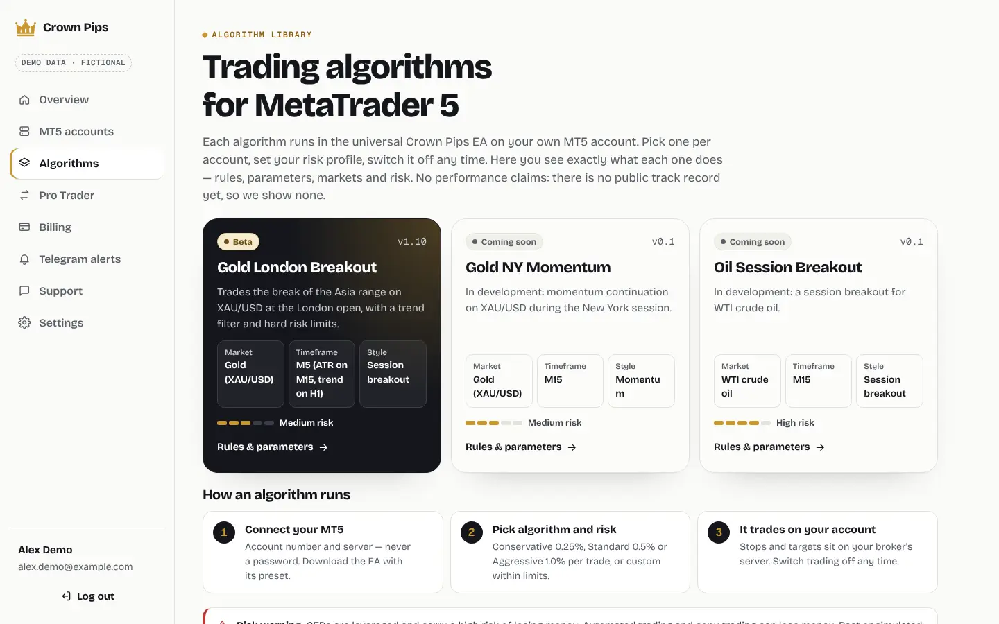The algorithm library: Gold London Breakout (XAU/USD, beta, medium risk) and Gold NY Momentum and Oil Session Breakout (coming soon), each with market, timeframe and style, plus how an algorithm runs in three steps.