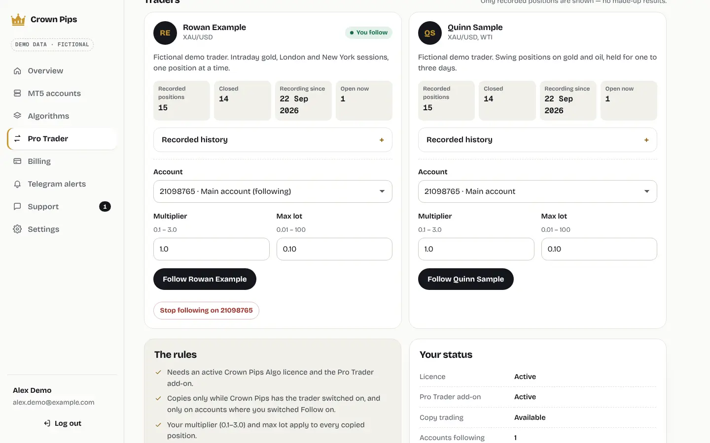 The Pro Trader add-on with fictional demo traders: each card shows recorded positions, the account to copy into, a multiplier and a max lot, plus the rules of copy trading. Pro Trader is coming soon on crownpips.com.
