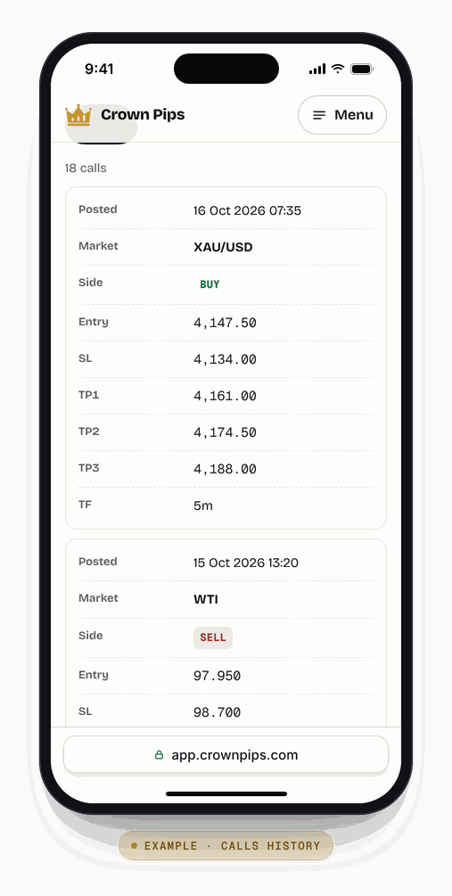 The calls history on a phone, each call shown as a card with its levels.