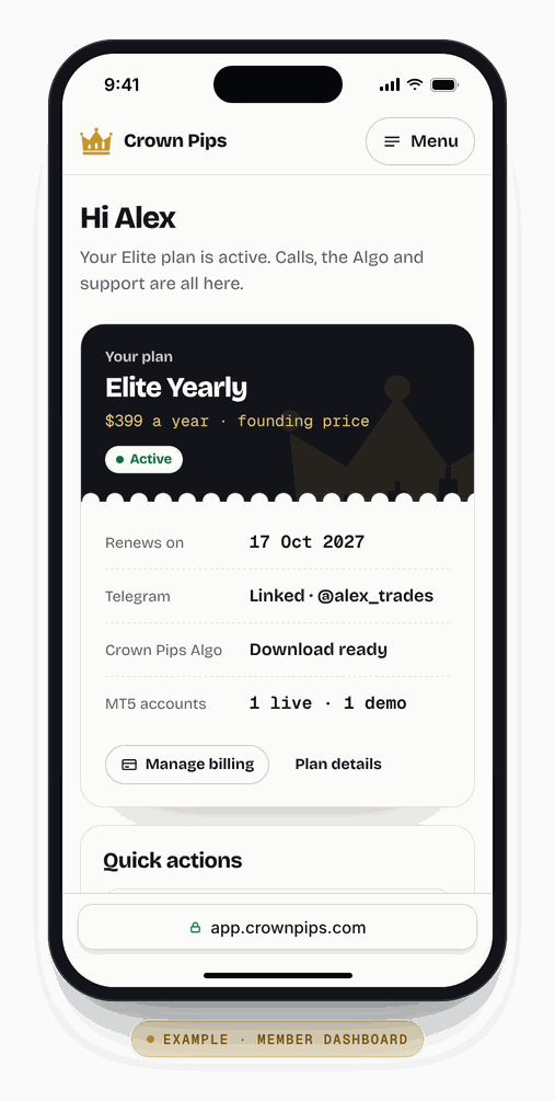 The same dashboard overview on a phone: Hi Alex, the Elite Yearly plan card marked active, and quick actions below.